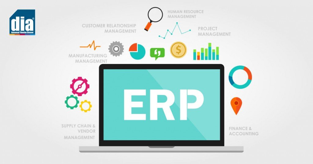 ERP Yazılımı